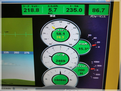 タイトリスト 913 D2 ランバックス55/S A1 写真4