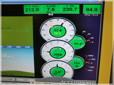 タイトリスト 913 D2 ツアーAD GT-6S 写真4