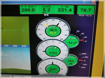 タイトリスト 913 D2 ツアーAD GT-7S 写真4