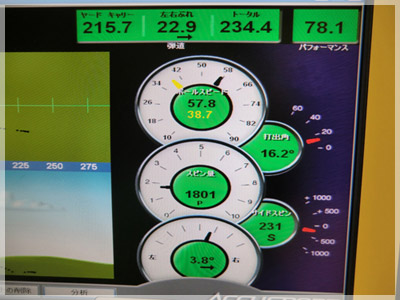 タイトリスト 913 D2 ディアマナ B60S 写真4