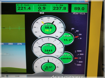 タイトリスト 913 D3 ツアーAD GT-6S A1 写真4