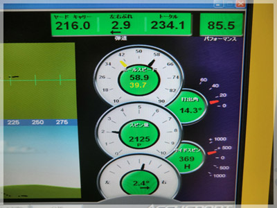 タイトリスト 913 D3 ツアーAD GT-6S C1 写真4