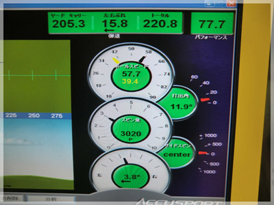 タイトリスト 913F ツアーAD GT-6S D2 写真4