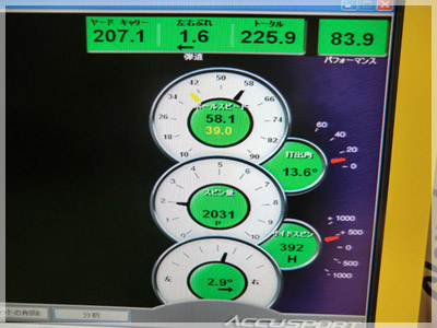 タイトリスト VG3 9.5° VG60/S 写真4