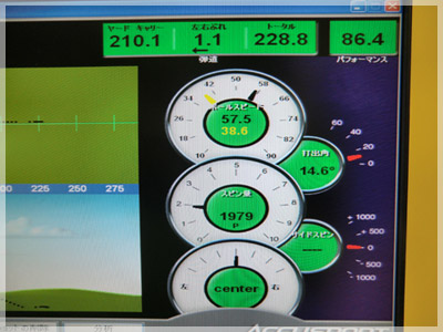 タイトリスト VG3 10.5° VG60/S 写真4