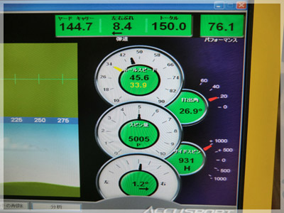 タイトリスト MB 714 ダイナミックゴールドS200 写真4