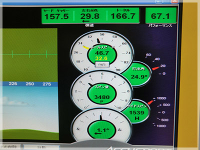 タイトリスト CB 714 ダイナミックゴールドS200 写真4