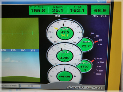 タイトリスト AP2 714 N.S.PRO 950GH/S 写真4