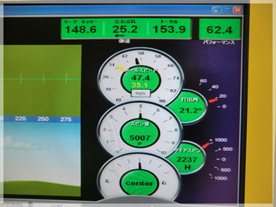 タイトリスト AP1 714 MCI 60/S 写真4