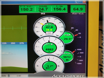 タイトリスト VG3 N.S.PRO 950GH/S 写真4