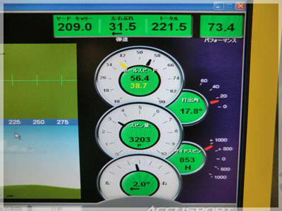 グローブライド オノフ フェアウェイアームズ MP-510F/S 写真4