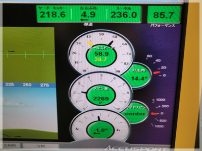 スリクソン Z-TX TOUR MIYAZAKI 氷 72S 写真4