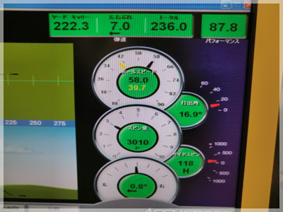 スリクソン Z-TX #3 MIYAZAKI 水 72S 写真4