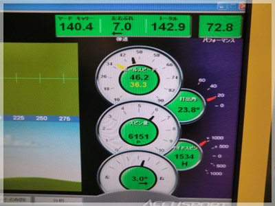 スリクソン Z-TX フォージド #7 DG/S200 写真4