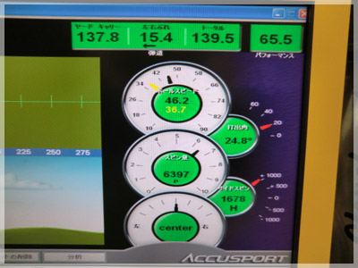 スリクソン Z-TX フォージド #7 N.S.PRO 950GH/S 写真4