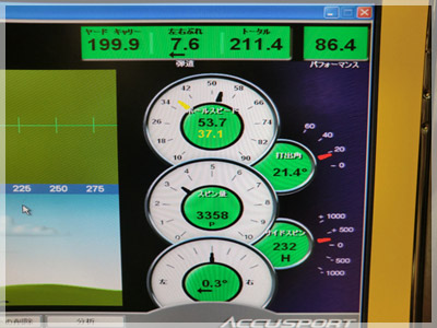 XXIO 7 ハイブリッド MP700/SR 写真4
