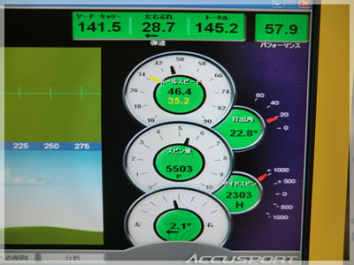 スリクソン Z925 ダイナミックゴールドS200 写真4