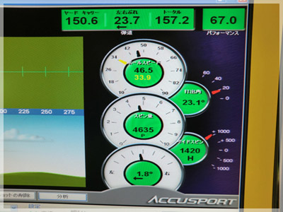 スリクソン Z725 ダイナミックゴールドS200 写真4