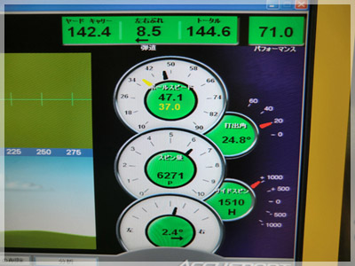 スリクソン Z725 N.S.PRO 980GH D.S.T/S 写真4