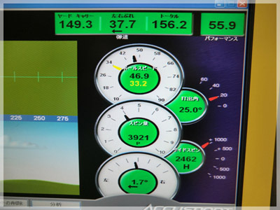 スリクソン Z725 ミヤザキ KENA ブルー8S 写真4