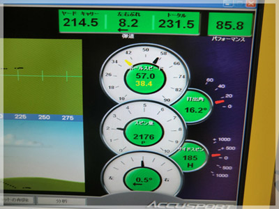 XXIO 8 ドライバー MP800/S 写真4