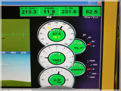 テーラーメイド R11 ATTAS-T2 6X C/STD 写真4