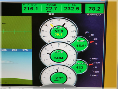 テーラーメイド R9 スーパーMAX モトーレ50/S N 写真4