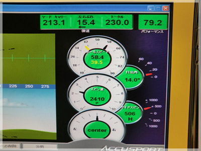 テーラーメイド R9 スーパーMAX モトーレ50/S NU 写真4