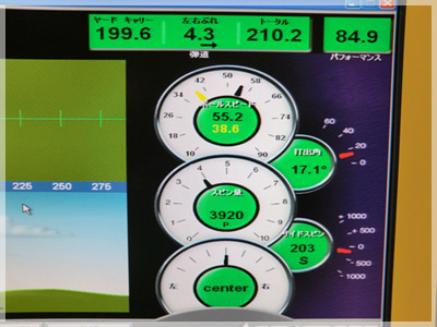 テーラーメイド R11フェアウェイウッド モトーレ60/S N/STD 写真4