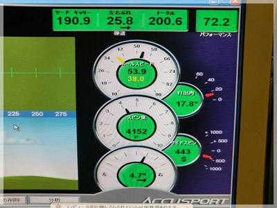 テーラーメイド R11フェアウェイウッド モトーレ60/S N/HIGH 写真4