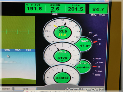 テーラーメイド R11フェアウェイウッド モトーレ60/S N/LOW 写真4
