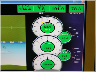 テーラーメイド R9 スーパーMAXフェアウェイウッド モトーレ50/S N 写真4