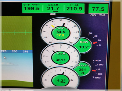 テーラーメイド R9 スーパーMAXフェアウェイウッド モトーレ50/S NU 写真4