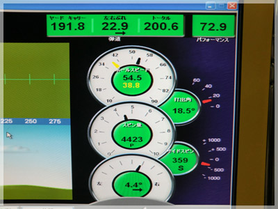 テーラーメイド R9 スーパーMAXフェアウェイウッド モトーレ50/S L 写真4