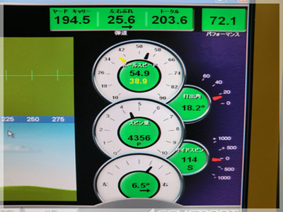 テーラーメイド R9 スーパーMAXフェアウェイウッド モトーレ50/S R 写真4