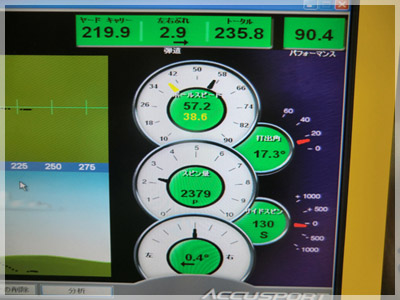 テーラーメイド R11S ツアーAD BB-6S N/HIG 写真4