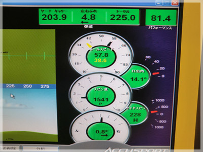 テーラーメイド R11S ツアーAD BB-6S N/LOW 写真4