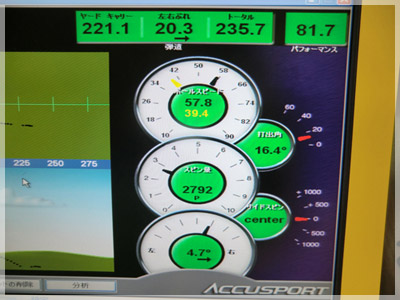 テーラーメイド R11J モトーレ50/S N/HIG 写真4