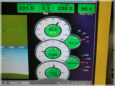 テーラーメイド R11J モトーレ50/S N/LOW 写真4