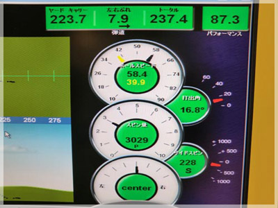 テーラーメイド ロケットボールズ RBZ RB-50/S STD 写真4