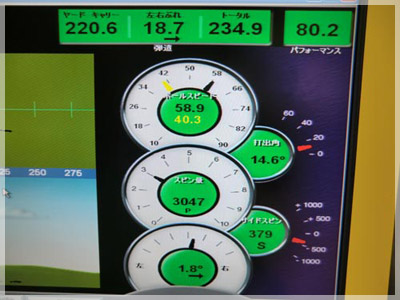 テーラーメイド ロケットボールズ RBZ RB-50/S LOW 写真4