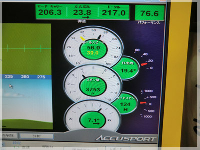 テーラーメイド R11J Ti モトーレ50/SR N/HIG 写真4