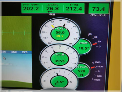 テーラーメイド ロケットボールズ RBZ RB-50/S 写真4