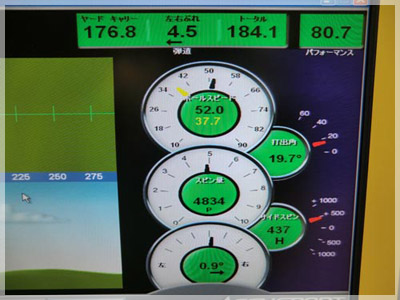 テーラーメイド ロケットボールズ RBZ RB-55/S 写真4