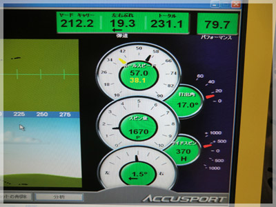 テーラーメイド ロケットボールズ ステージ2 TM1-213/S N/STD 写真4