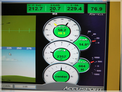 テーラーメイド ロケットボールズ ステージ2 TM1-213/S N/HIG 写真4