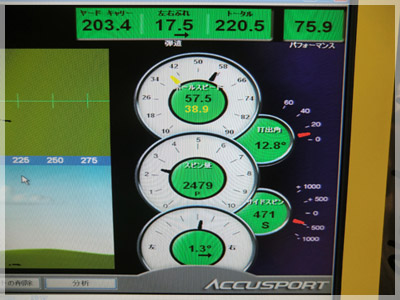 テーラーメイド ロケットボールズ ステージ2 TM1-213/S N/LOW 写真4