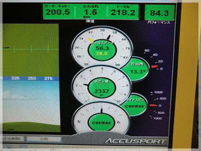 テーラーメイド R1 ツアーAD GT-6S N/10° 写真4