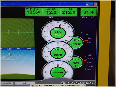 テーラーメイド ロケットボールズ ステージ2 ツアー STD アッタス4U 6S 写真4