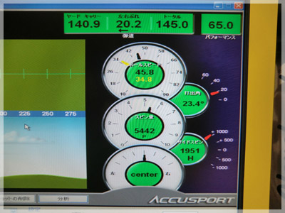 テーラーメイド ロケットブレイズ マックスアイアン KBS C-TAPER90/S 写真4